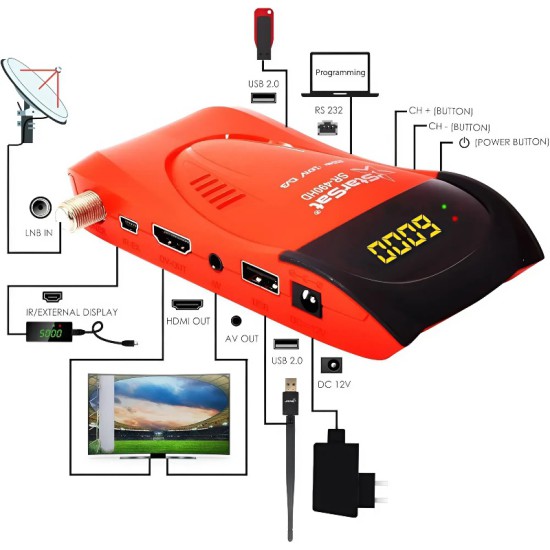 رسيفر ستار سات SR-7060 مع دنقل واي فاي